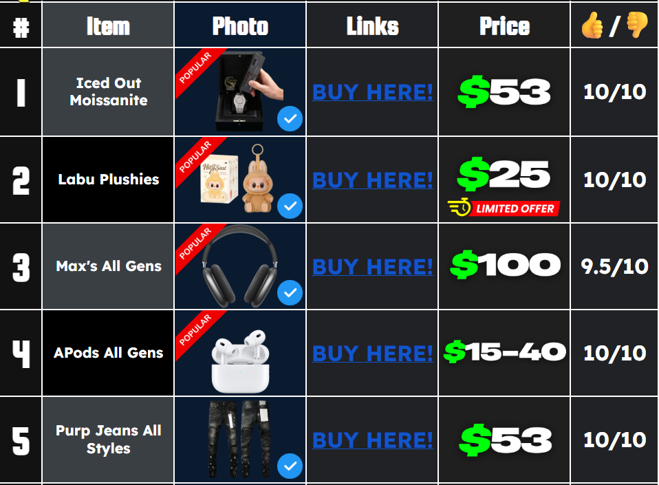 Preview of the Elite Vendor Bundle supplier sheet showing items, photos, supplier links, prices and ratings